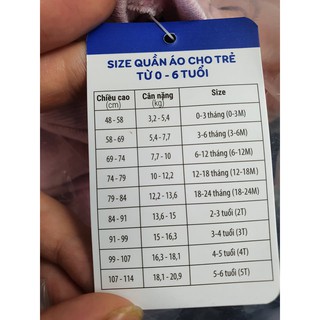 THANH LÝ BỘ ĐỒ MAMAGO SIZE 3-6M MỚI 100%