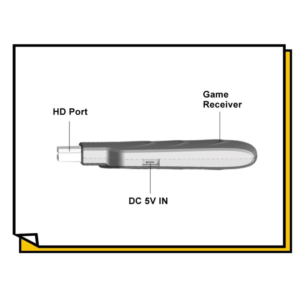 Máy Chơi Game Mini Retro 638 Trò, 2 Người Chơi  Cắm Cổng HDMI - Kết Nối Không Dây - Bảo Hành 6 Tháng