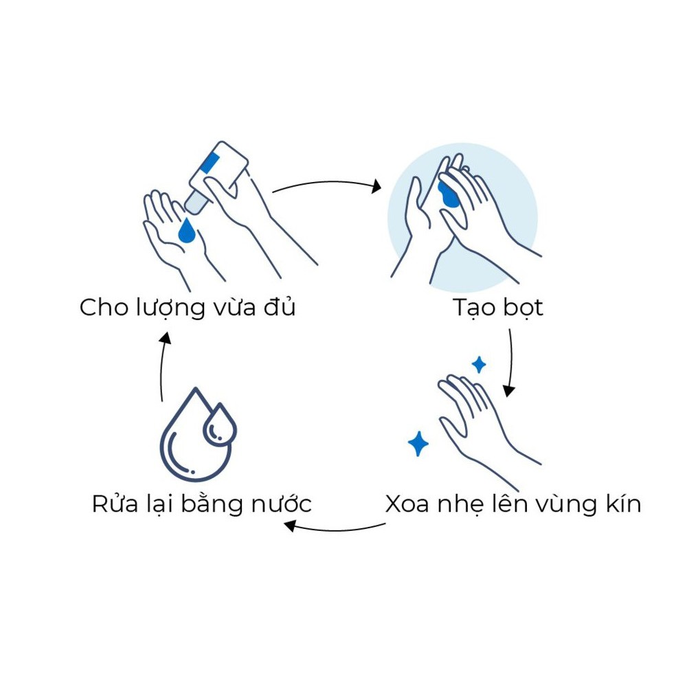 Dung dịch vệ sinh cậu nhỏ Malizia UOMO Vetyver Italy dành cho nam hương cỏ thơm ngăn mùi khó chịu 200ml Mr.BB