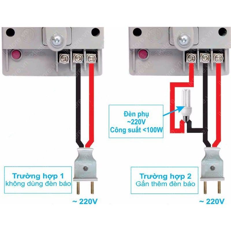 Báo trộm hồng ngoại HT1A