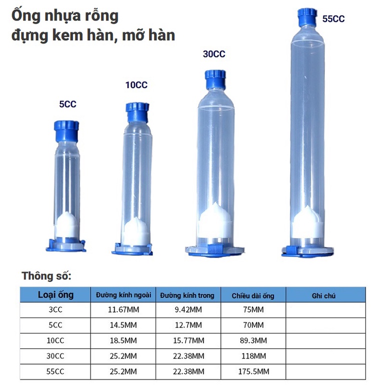 Xi lanh bơm mỡ hàn, bơm thiếc hàn linh kiện dán, xi lanh bơm keo 5/10/30ml có nắp bảo quản tiện dụng
