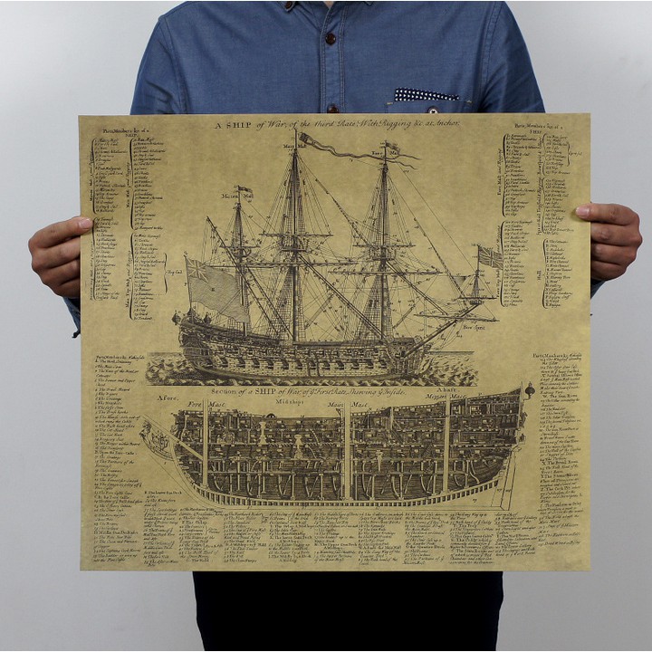 Poster treo tường hình tàu chiến trang trí cổ điển