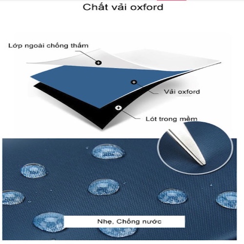 Túi đeo nam nhiều cách đeo đa năng GATOER Oxford chống nước cao cấp ❤️Hanrui Offical❤️