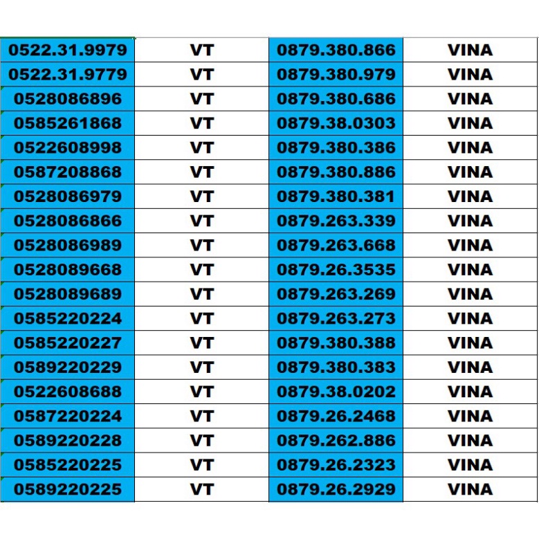 GIÁ CỰC SỐC  SIM SỐ ĐẸP 5 MẠNG ĐỒNG GIÁ 1500K – TỨ QUÍ , TAM HOA , THẦN TÀI , LỘC PHÁT, PHONG THỦY , ....