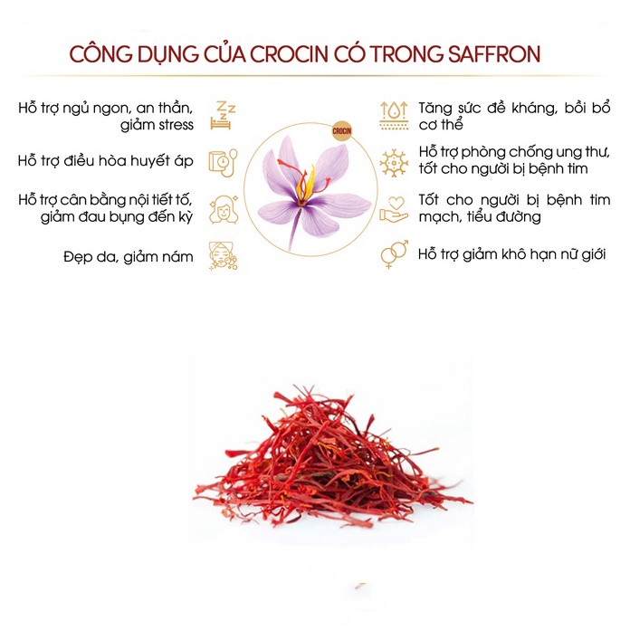 Nhụy Hoa Nghệ Tây SAFFRON BAHRAMAN 1Gram Loại 1 Super negin Giúp Ngủ ngon, Đẹp Da [Date 10/2023]