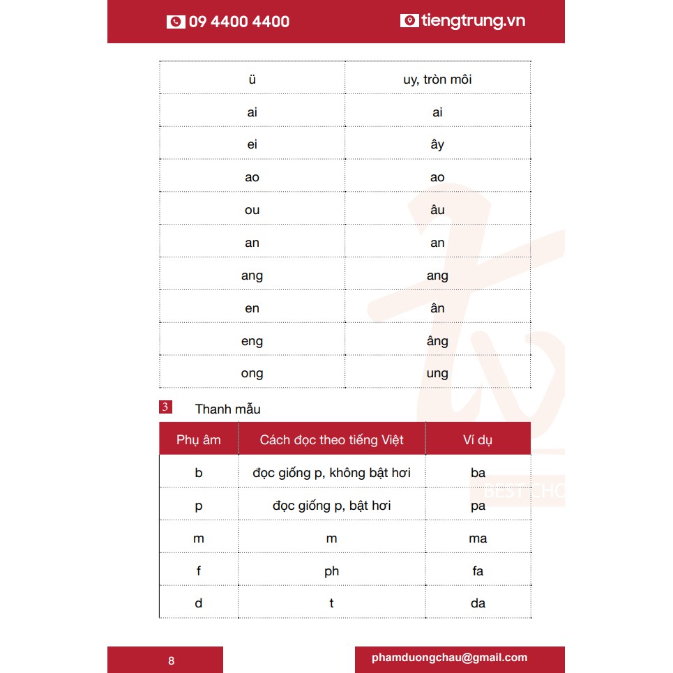 Sách - Combo Giáo Trình Hán ngữ 1+2 Phiên Bản Mới Phạm Dương Châu Và Luyện Nhớ Chữ Hán Tập 1