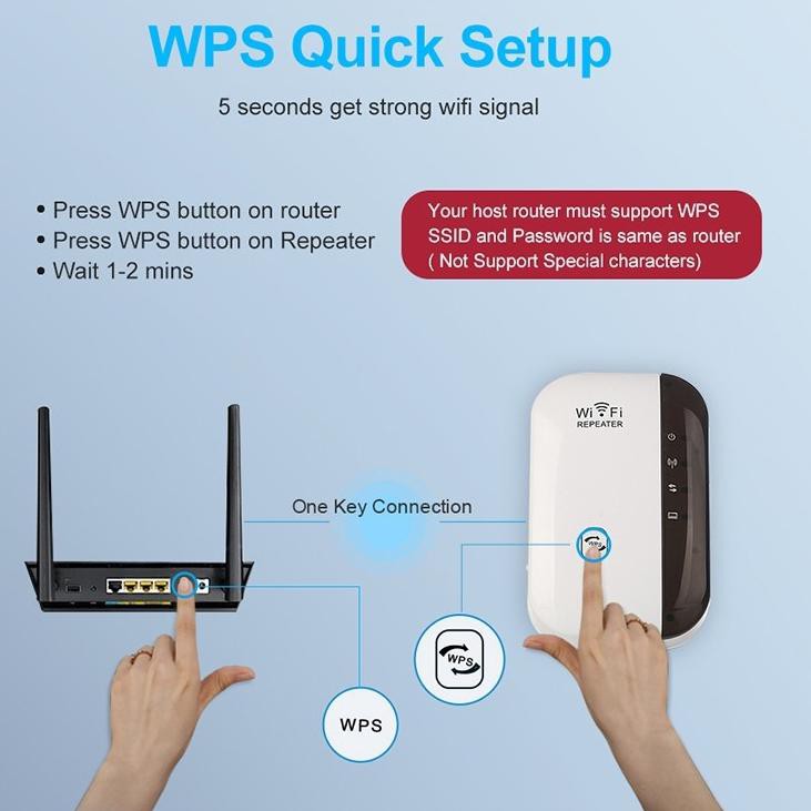 Thiết bị mở rộng tín hiệu WiFi không dây 300Mbps 802.11N/B/G mới | BigBuy360 - bigbuy360.vn