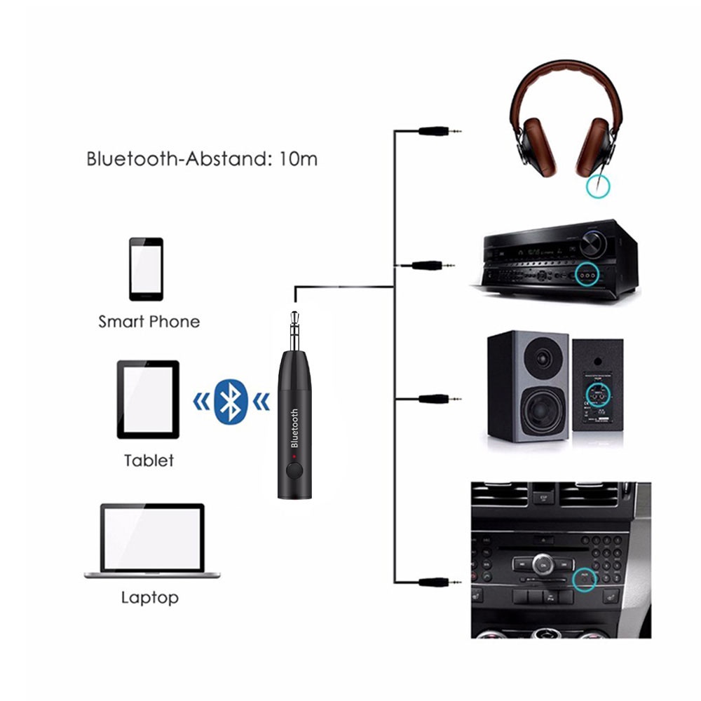 MALCOLM 3.5mm Jack Bluetooth Adapters AUX Audio Adapter Bluetooth Receiver Wireless USB Bluetooth 5.0 For Car Kits Hands-Free Stereo Wireless Receiver/Multicolor