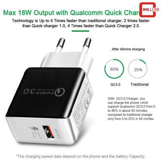 Củ sạc nhanh cổng USB cho Samsung Android iPhone LG