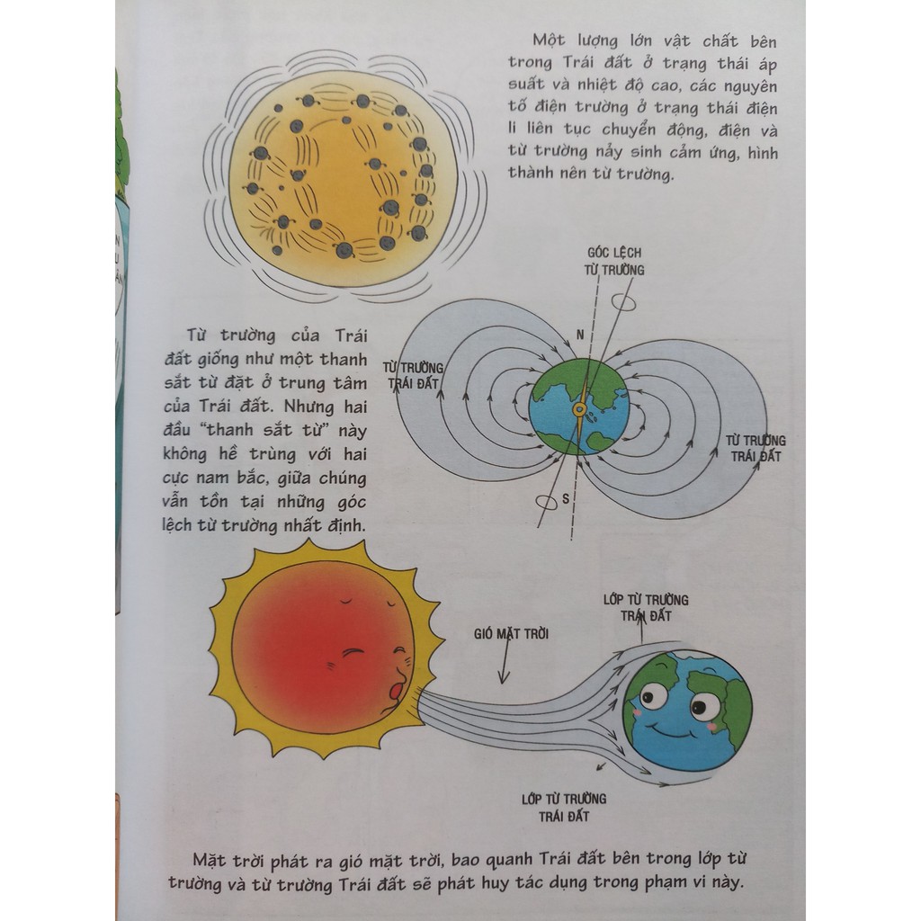 Sách - 10 Vạn Câu Hỏi Vì Sao KHÁM PHÁ TRÁI ĐẤT