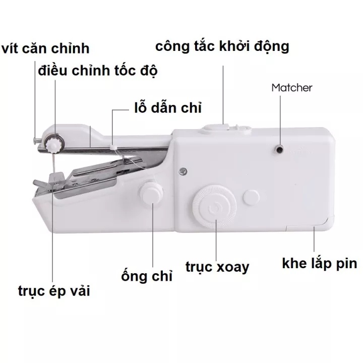 Máy may mini cầm tay, Di Động, Đa Năng, siêu tiện dụng