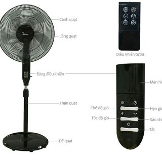 QUẠT ĐIỆN MIDEA FS40-15QR