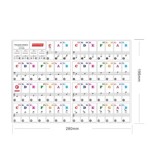 Sticker Nốt Nhạc Dán Phím Đàn Piano