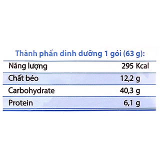 1 gói mì gà sợi phở Gấu Đỏ 63g