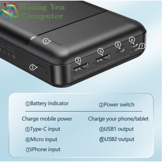 Pin Dự Phòng Remax RPP-167 30000mah