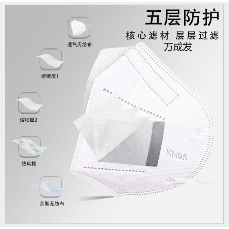 Khẩu Trang Y Tế 4 Lớp N95 Kháng Khuẩn Pro Mask VN.N95 chống bụi mịn ( Hộp 10 cái)
