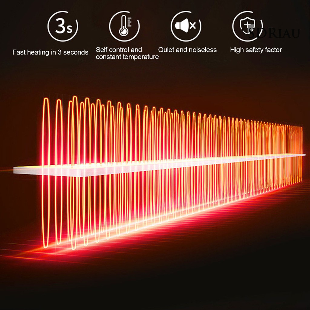 Máy sưởi ấm XPQP 12/24V thiết kế chuyên dụng dùng cho xe hơi