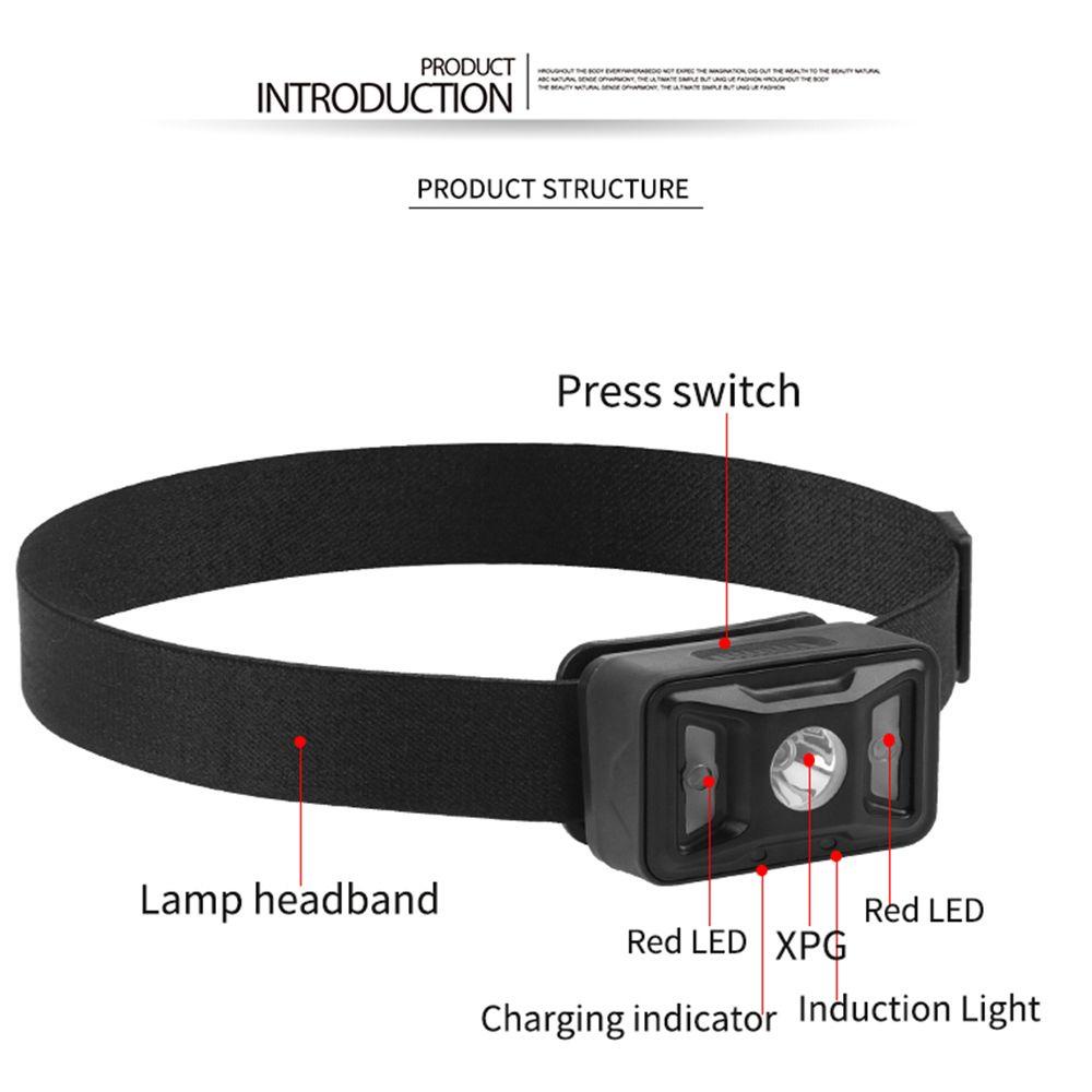 Đèn LED Đeo Đầu Chống Thấm Nước IPX6 Bền Bỉ Dùng Khi Đi Cắm Trại