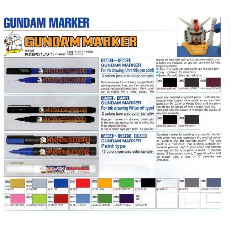 Bút kẻ lằn chìm Gunpla Mr. HOBBY Made In Japan Gundam Marker, Bút sơn mô hình tô màu mô hình lắp ráp Gundam Bandai