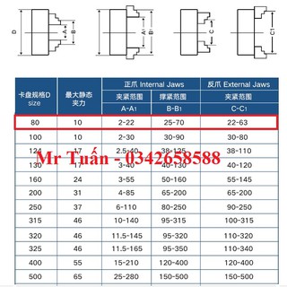 Mâm cặp 4 chấu K12-80G đường kính 80mm