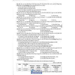 Bộ Đề Đánh Giá Năng Lực Môn Địa Lí