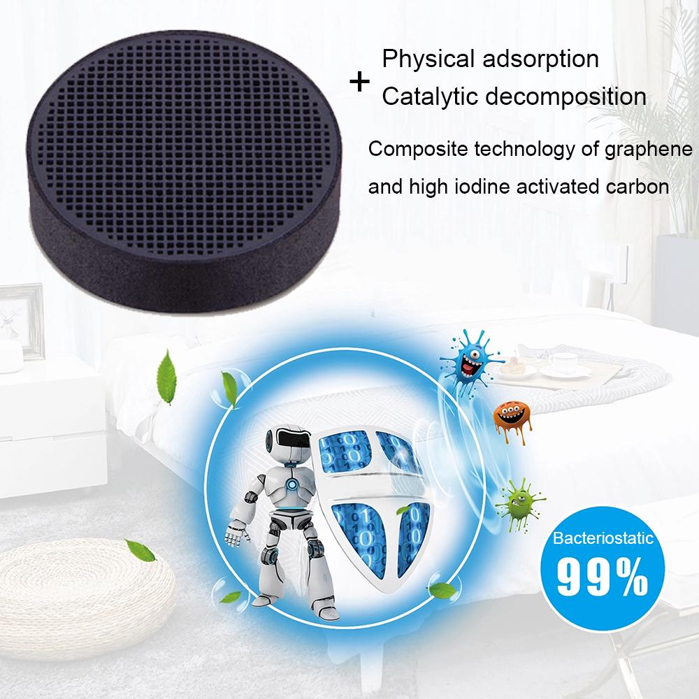Tấm lọc Hepa cho máy lọc không khí