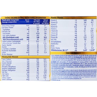 Sữa bột Optimum Gold 1 900g