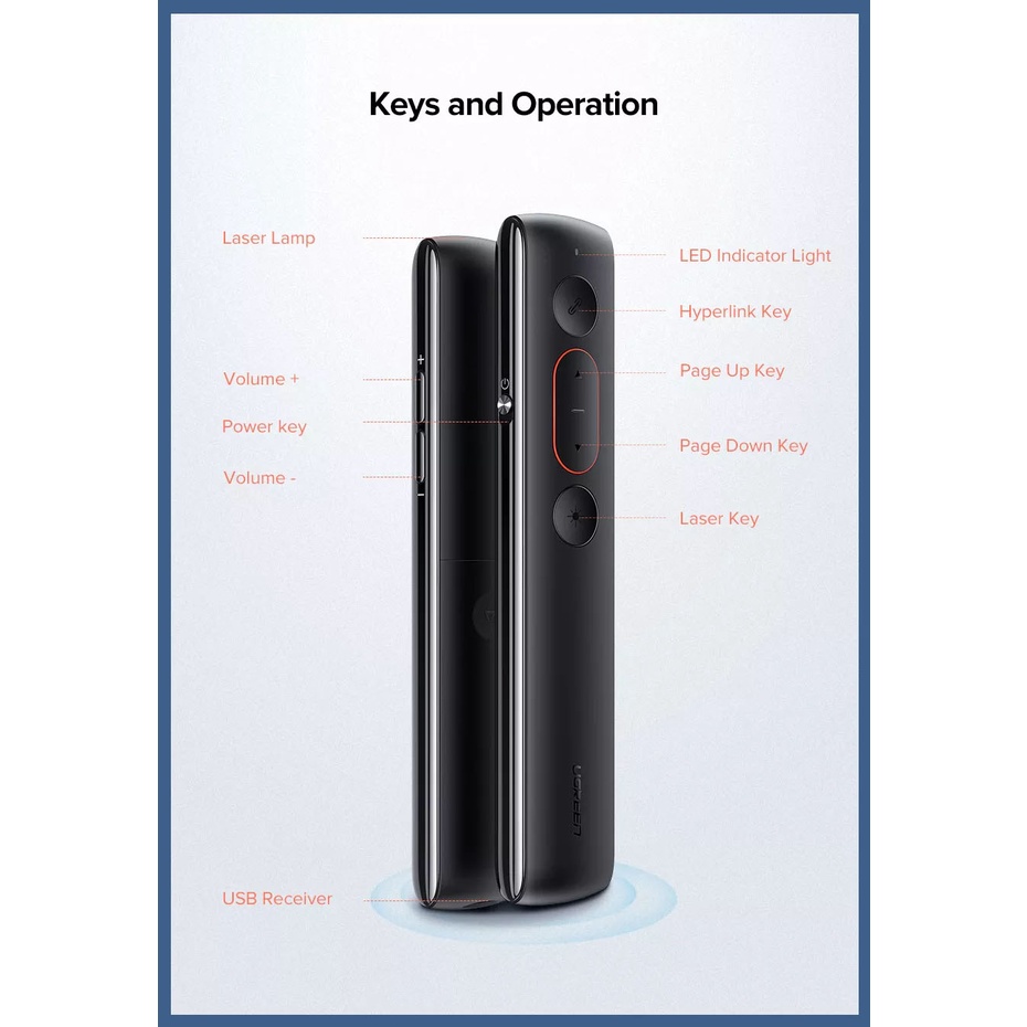 Bút Laser Trình Chiếu PowerPoint Ugreen LP180 60327 Điều Khiển 100M - BH 18T Chính Hãng