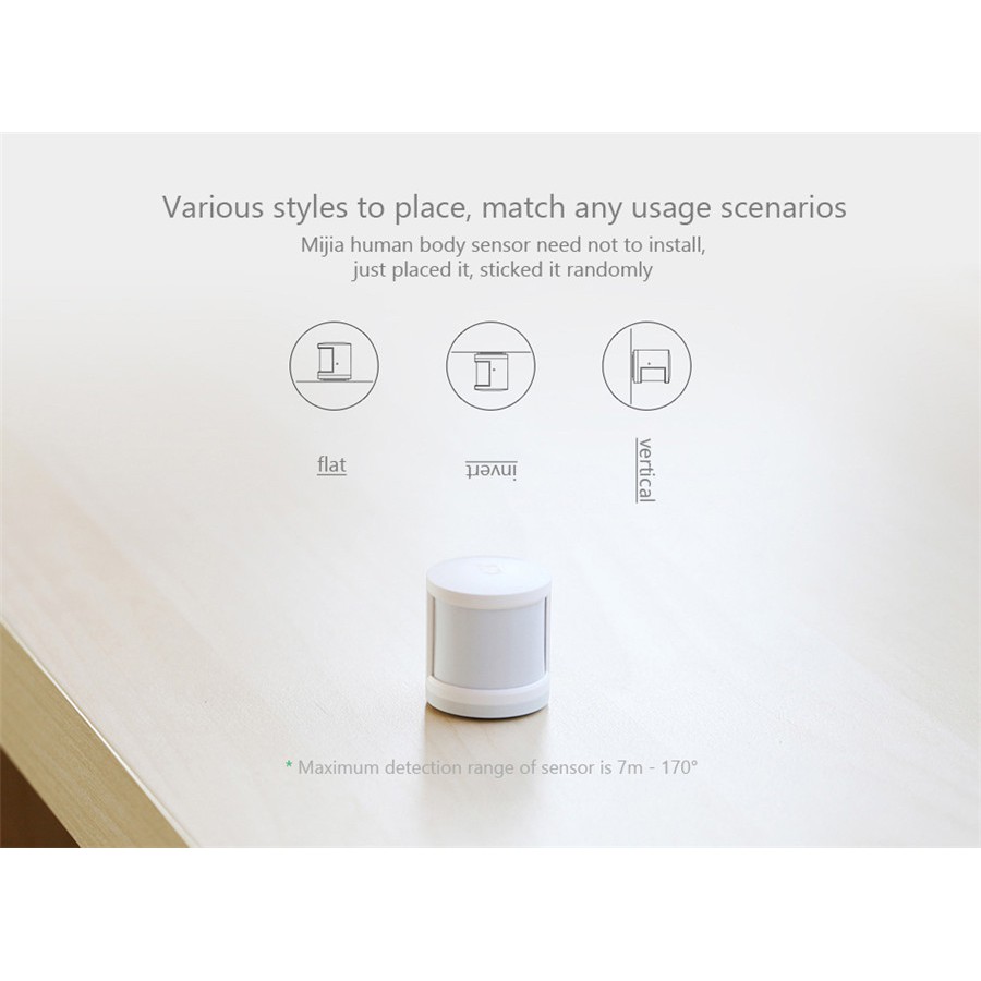 Thiết Bị Thông Minh Cảm Biến Cơ Thể Người Xiaomi mijia 2 Nam Châm Chuyên Dụng