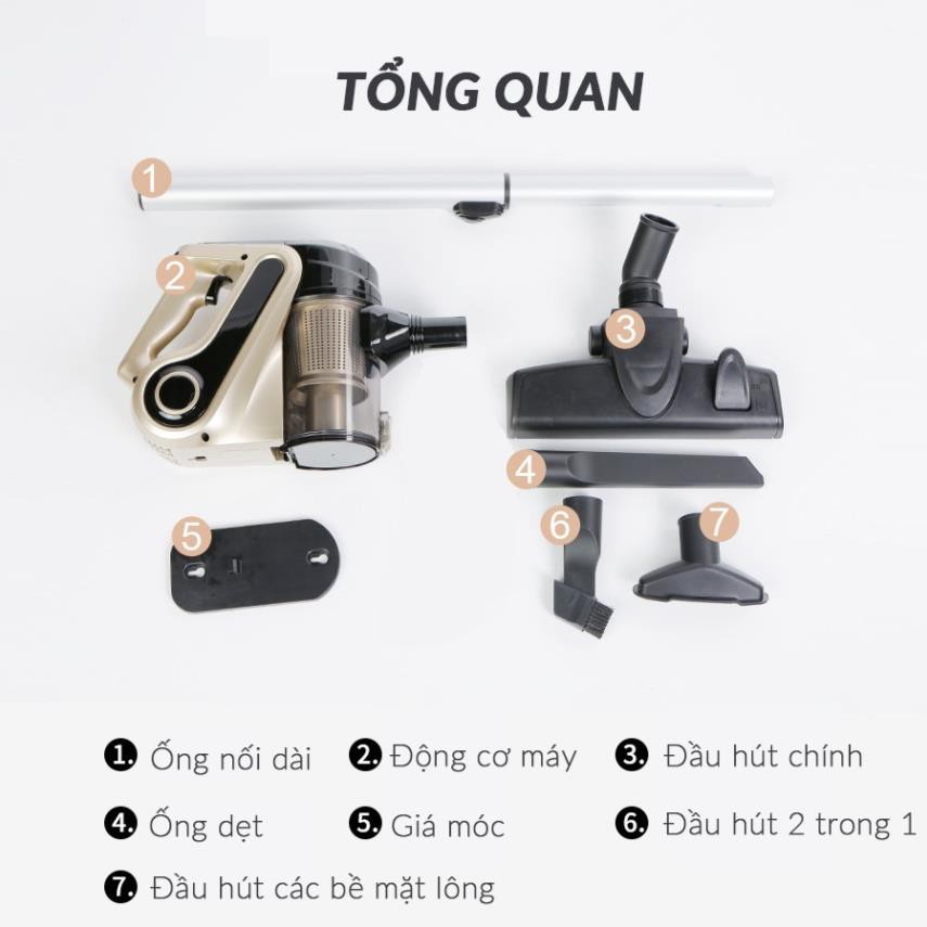 MÁY HÚT BỤI MINI CẦM TAY 2 CHIỀU- Nhỏ gọn, tiện lợi, công suất lớn, hút sạch mọi vết bẩn ! | BigBuy360 - bigbuy360.vn