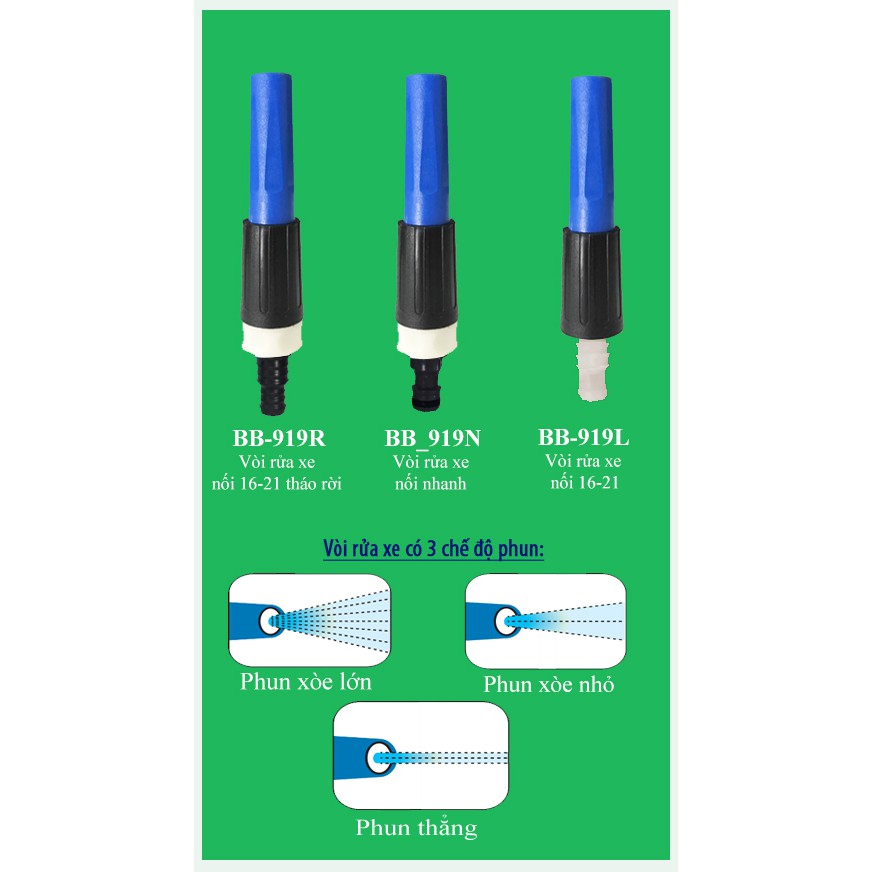 Đầu vòi tưới đa năng tưới cây, rửa xe vừa cho ống mềm 16-19mm , bền rẻ, đẹp