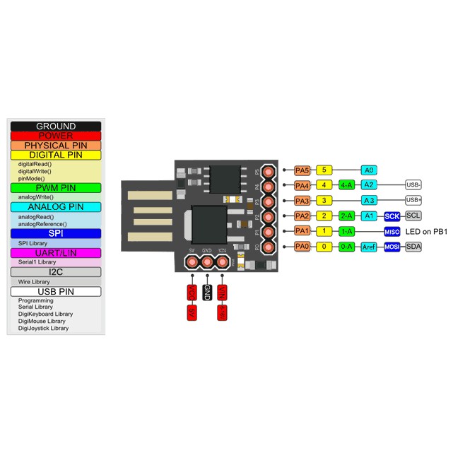 Mạch Arduino ATTiny85 USB Digispark