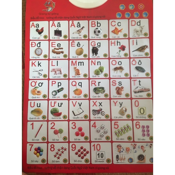 Đồ chơi bảng chữ cái cảm ứng có nhạc treo tường cho bé