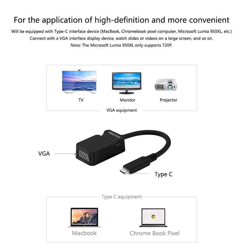 Dây Chuyển Đổi Cổng Hdmi/Vga Llano Dành Cho Macbook Pro