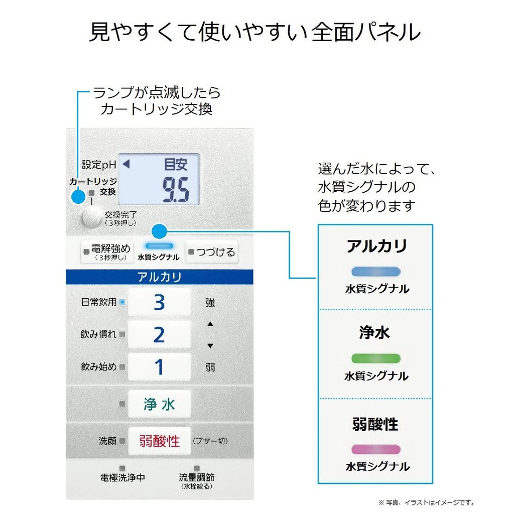 Thiết bị nước ion kiềm Panasonic TK-AS30 | BigBuy360 - bigbuy360.vn