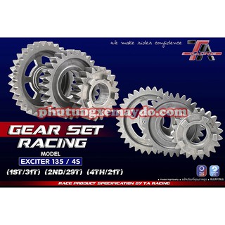 Nhông Số Độ Exciter 135 4S Ta Racing  