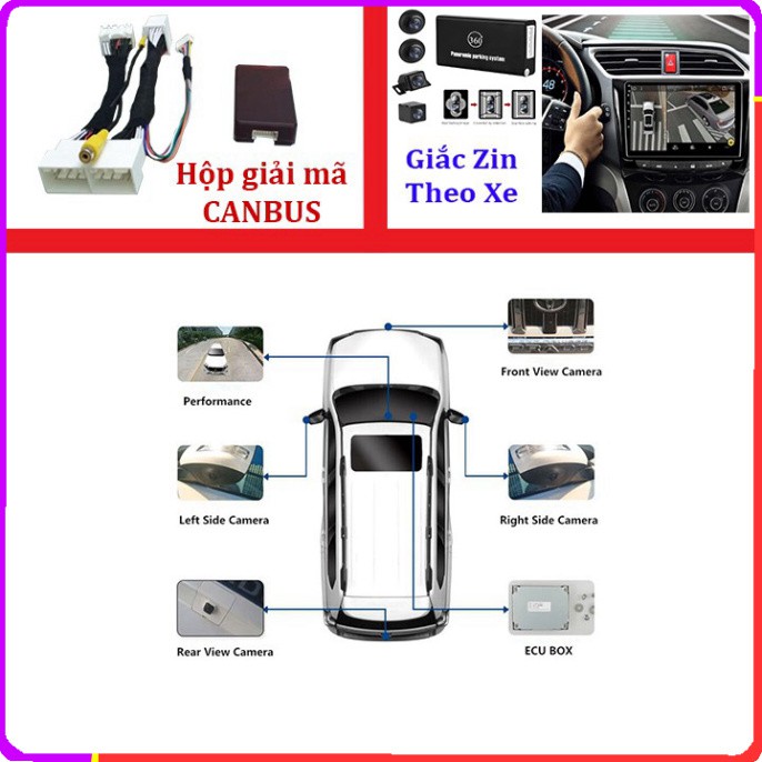 Sản Phẩm Bộ giải mã tín hiệu CANBUS dành cho camera hành trình 360 độ sử dụng cho các loại màn hình hiển thị ô tô