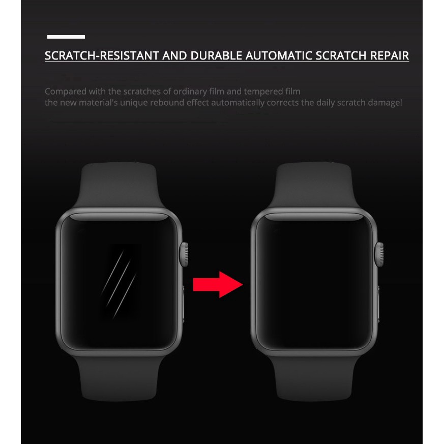 Miếng dán màn hình bảo vệ cho đồng hồ thông minh Apple Watch Series 5 / 4 / 3 / 2 / 1