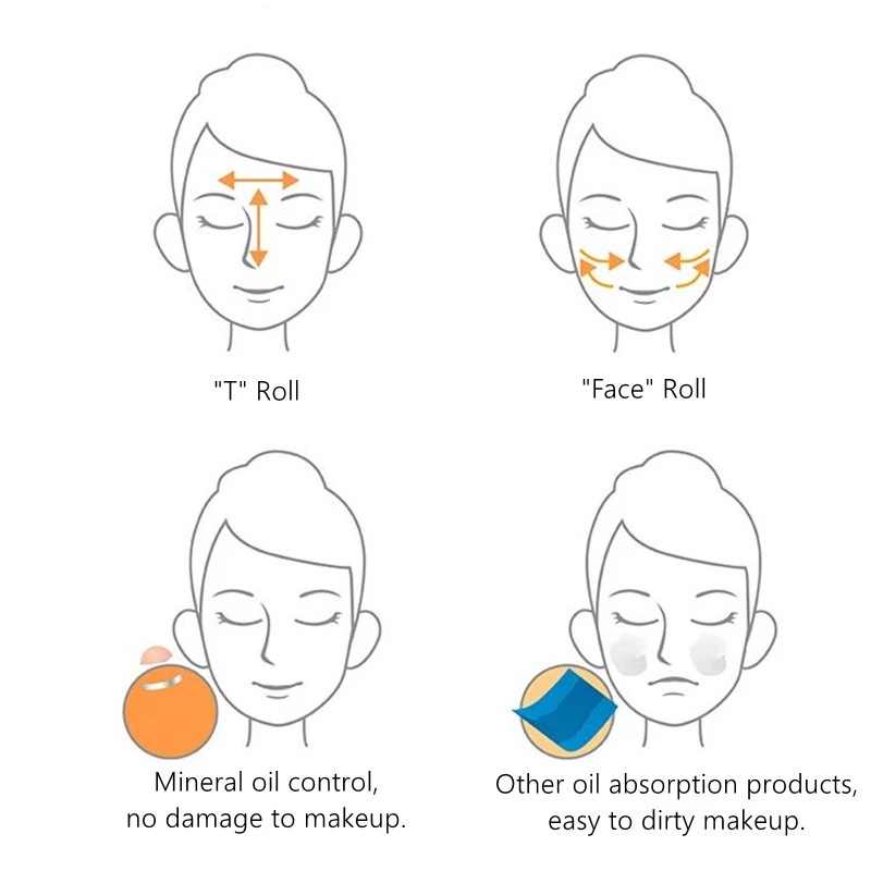 Thanh Lăn Hấp Thụ Dầu Đá Núi Lửa / Bóng T-Zone Chăm Sóc Da Mặt Nhỏ Gọn Đi Ra Ngoài Có Thể Tái Sử Dụng