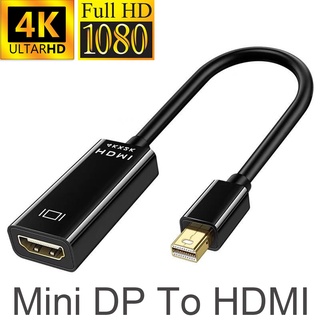 Cáp ChuyểN ĐổI DP Sang HDMI Cho Apple Mac Macbook Pro