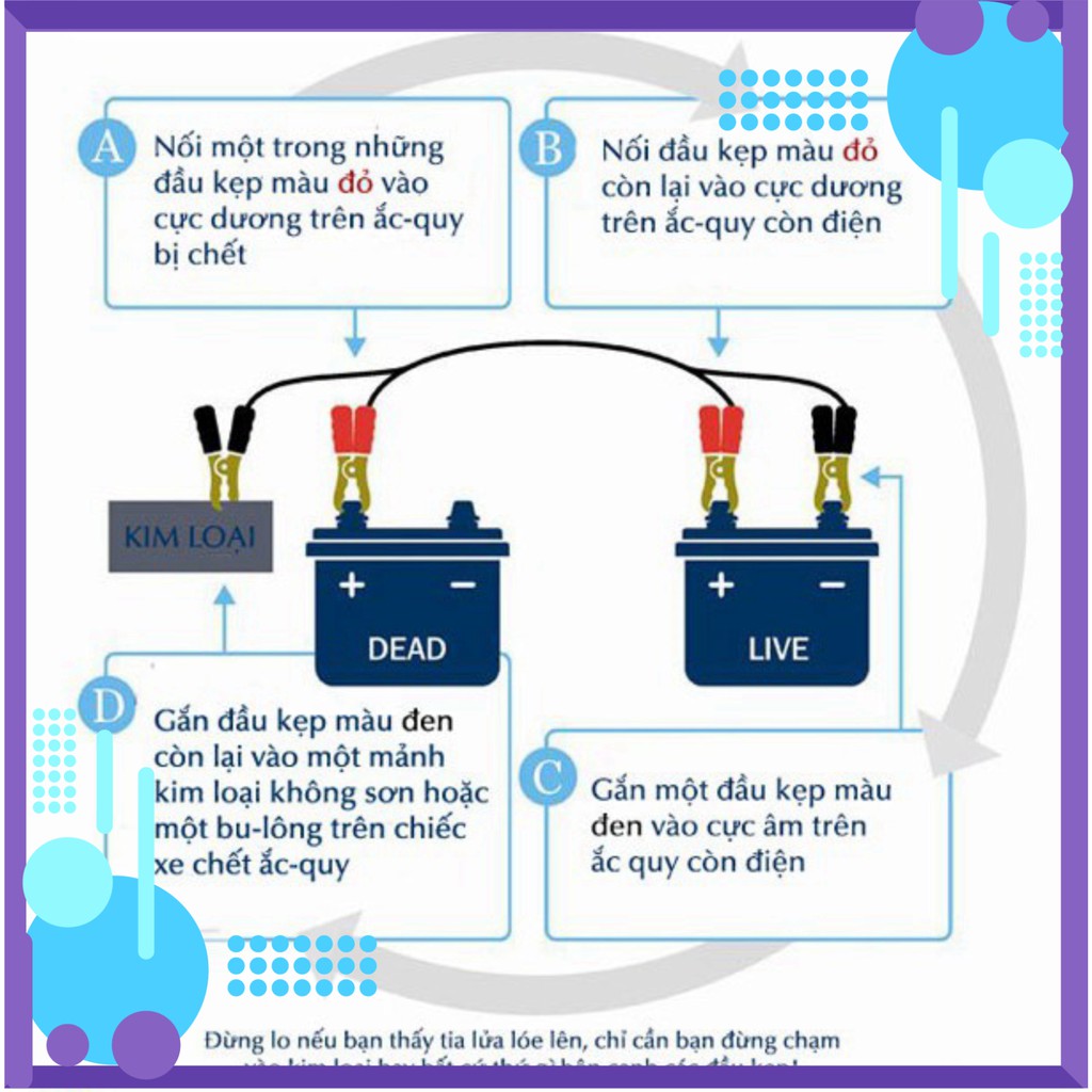 Bộ dây câu bình ắc qui 500A; 1000A lõi đồng lớn.