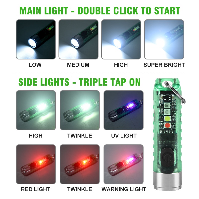 Đèn Pin Led Mini Móc Chìa Khóa Sạc Được Đèn Pin Cắm Trại Chống Nước Mạnh Mẽ Tiện Dụng Royal1.vn