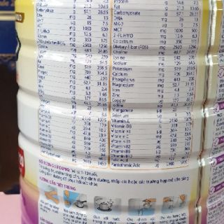 Sữa Bột Calokid GOLD 1+ (900G)
