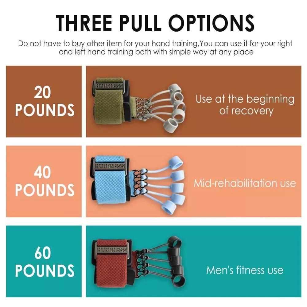 Thiết Bị Luyện Tập Ngón Tay 20/40/60/75 Lbs Chất Lượng Cao