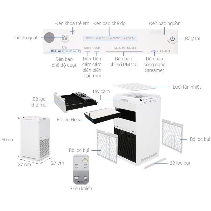 Máy lọc không khí Daikin MC55UVM6 (Diện tích 41m², Hàng chính hãng, Công nghệ Streamer, Có điều khiển)