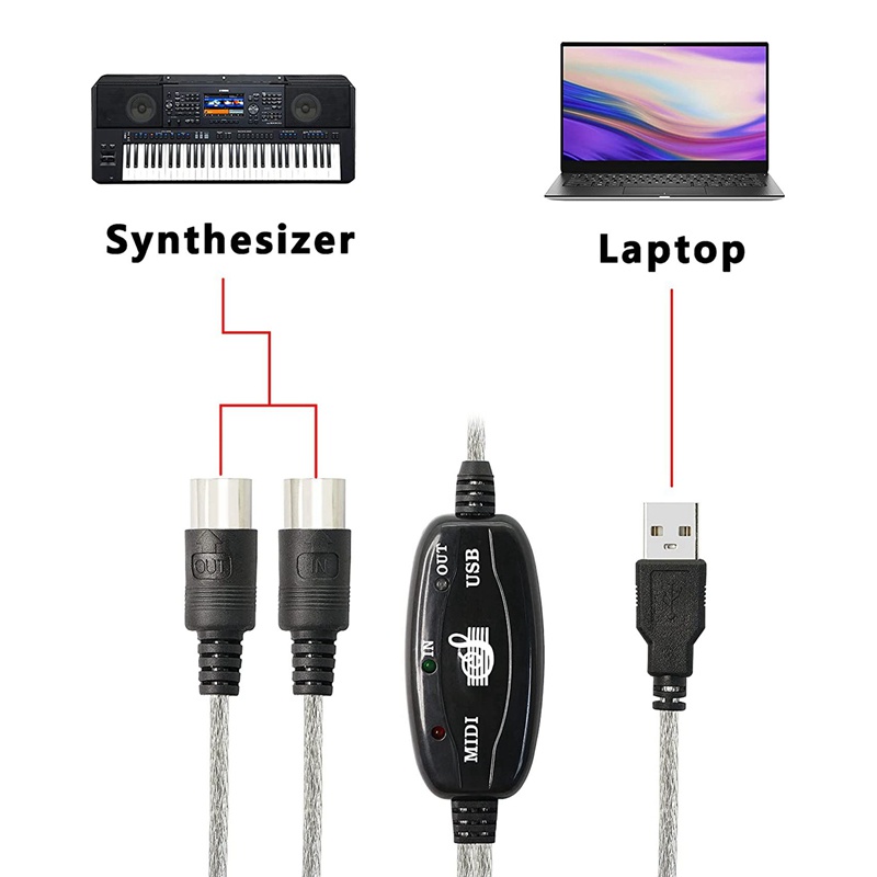 Cáp Chuyển Đổi USB Type A Sang MIDI Din 5 Pin Có Đèn LED Báo Hiệu Cho Bàn Phím Âm Nhạc