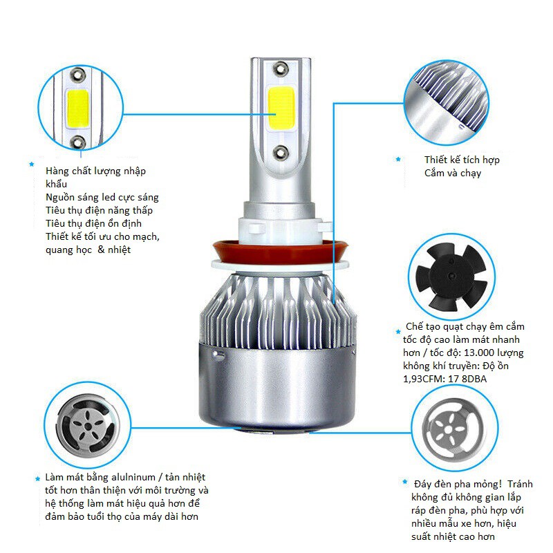 [FREESHIP]  Đèn Pha Led C6 H4 H7 H11 9012 9004 Cho Xe Ô TÔ | Led C6 Chất Lượng | Đèn Led C6 Loại Tốt Nhất
