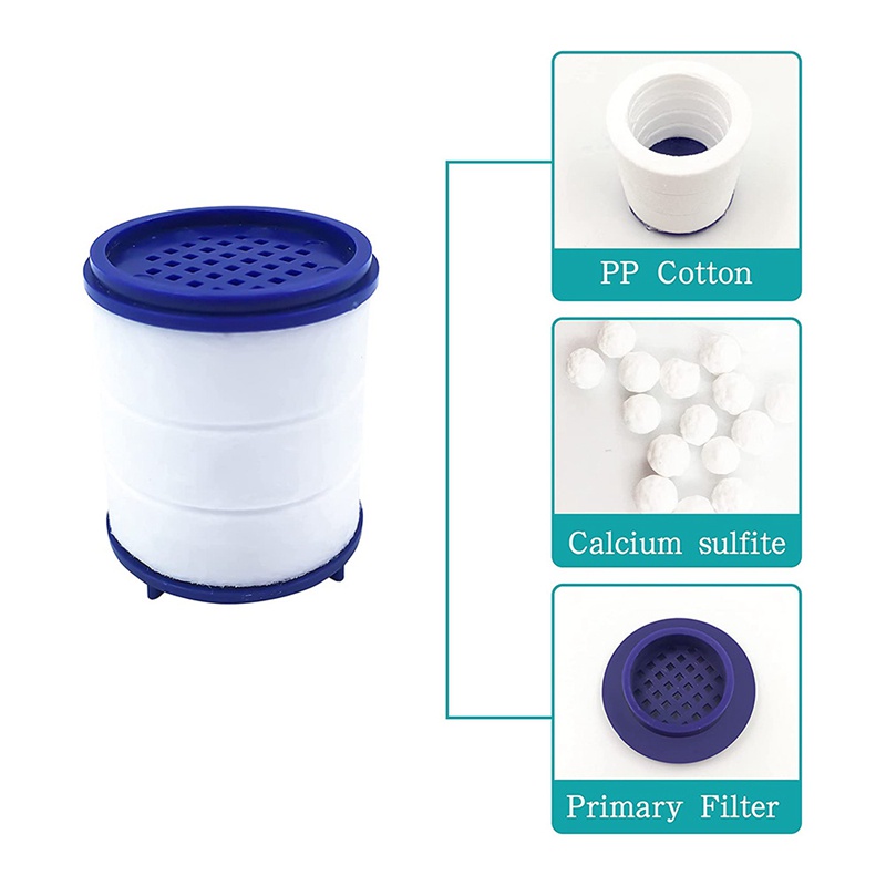 Set 10 Bộ Lọc Nước Thay Thế Dành Cho Vòi Rửa Nhà Bếp