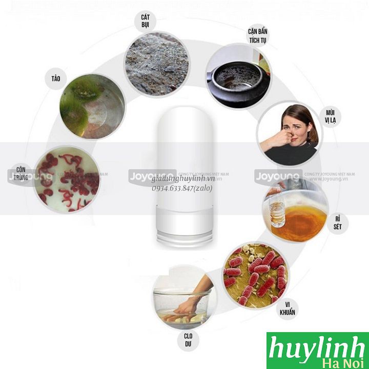 Lõi lọc nước cho máy lọc nước tại vòi Joyoung JYW-T01 và T03