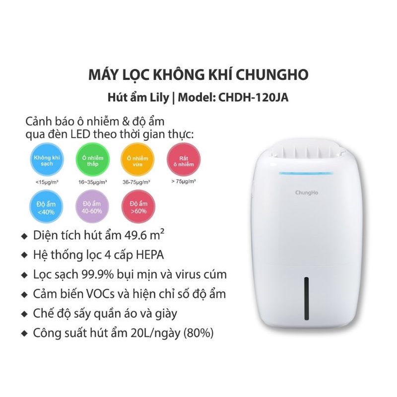 Máy lọc không khí hút ẩm Chungho LILY CHDH-120JA - Trắng, Kích thước 565x357x315mm, Dung lượng bình chứa 2.5L